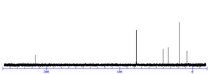 c6h12o nmr