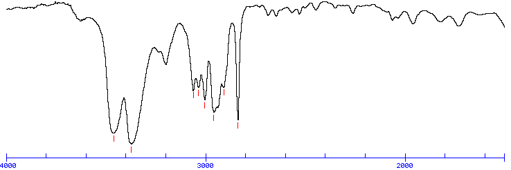 Beginning Problem #5 - IR